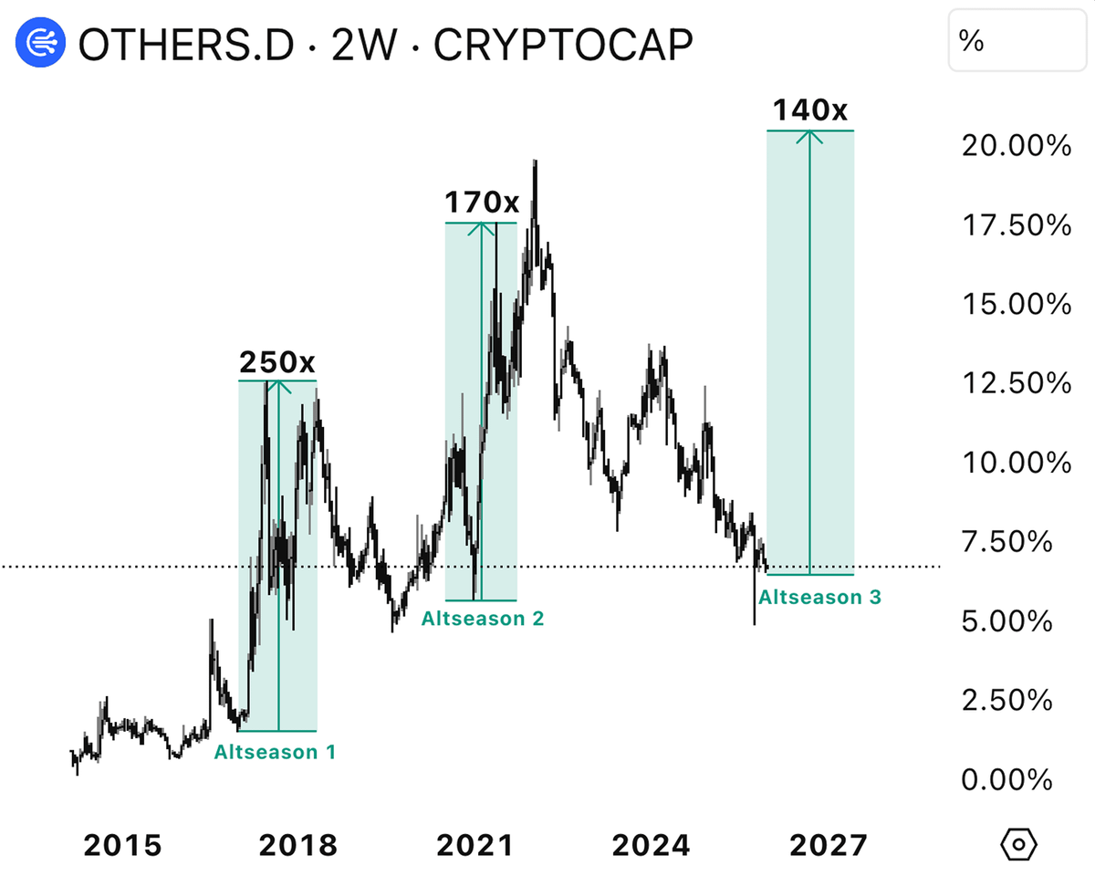 symbiote tweet media