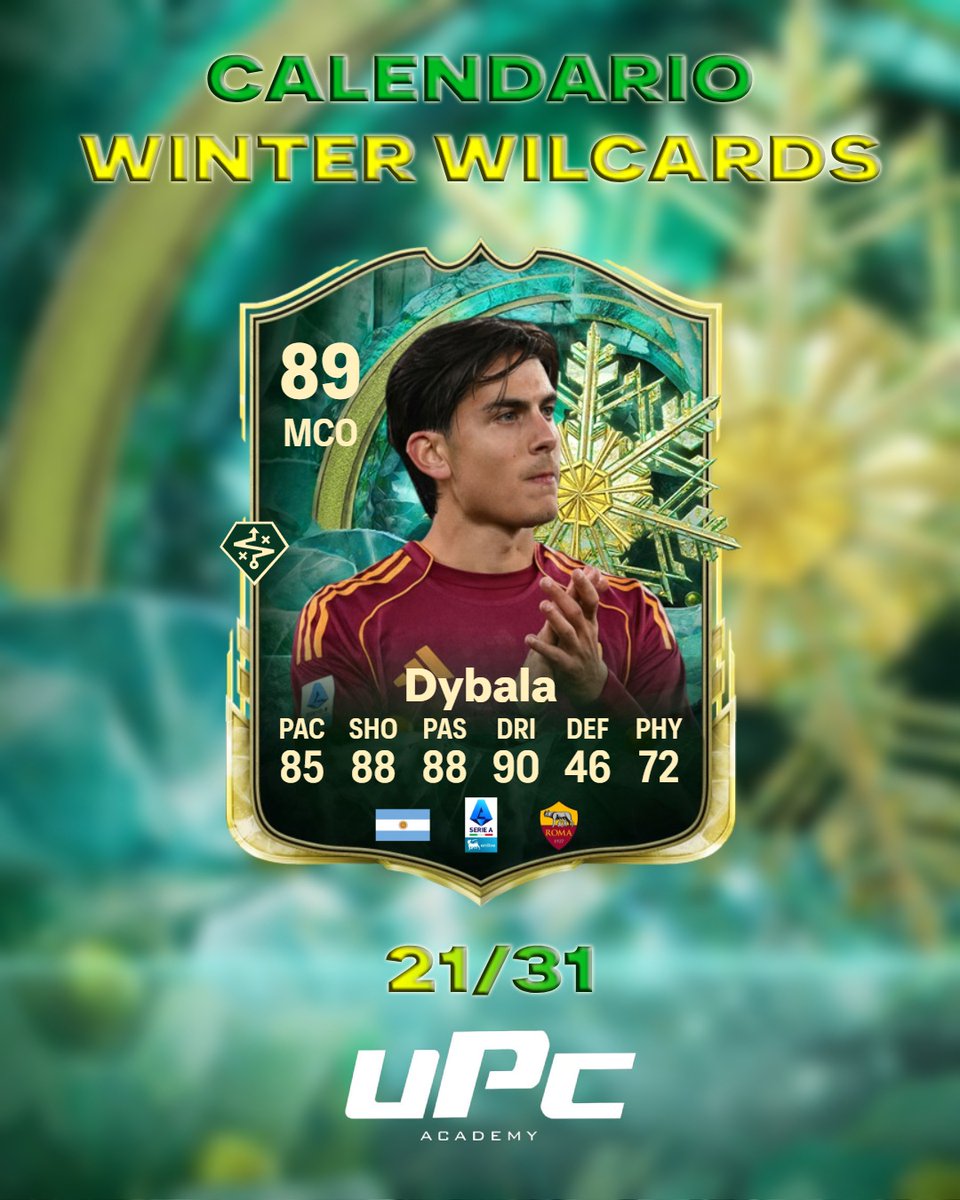 1 SBC por día WINTER WILDCARDS 🚨 21/31

Años anteriores, en diciembre, tuvimos SBC's por día. Ahora vamos a subir un jugador diario con el número del dorsal que corresponda al día.

Este sería el número 21. Además, ya ha salido en el juego.

📸<a href="/ToxideX11_EAFC/">UPC Toxi</a>

👉<a href="/ToxideX11_EAFC/">UPC Toxi</a>