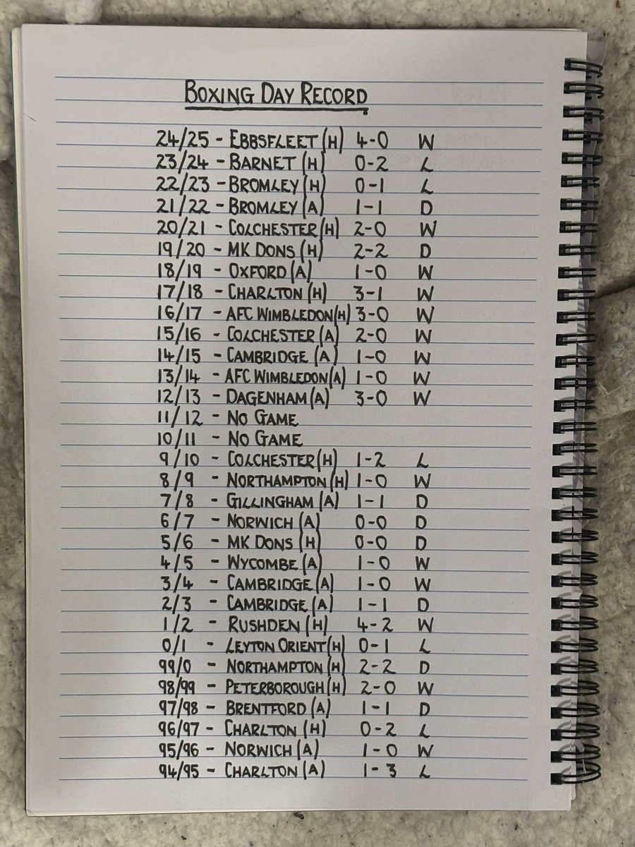 Chris Phillips tweet media