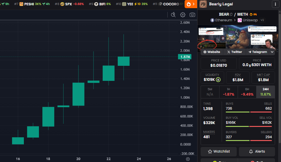 The Dev is Devving tweet media