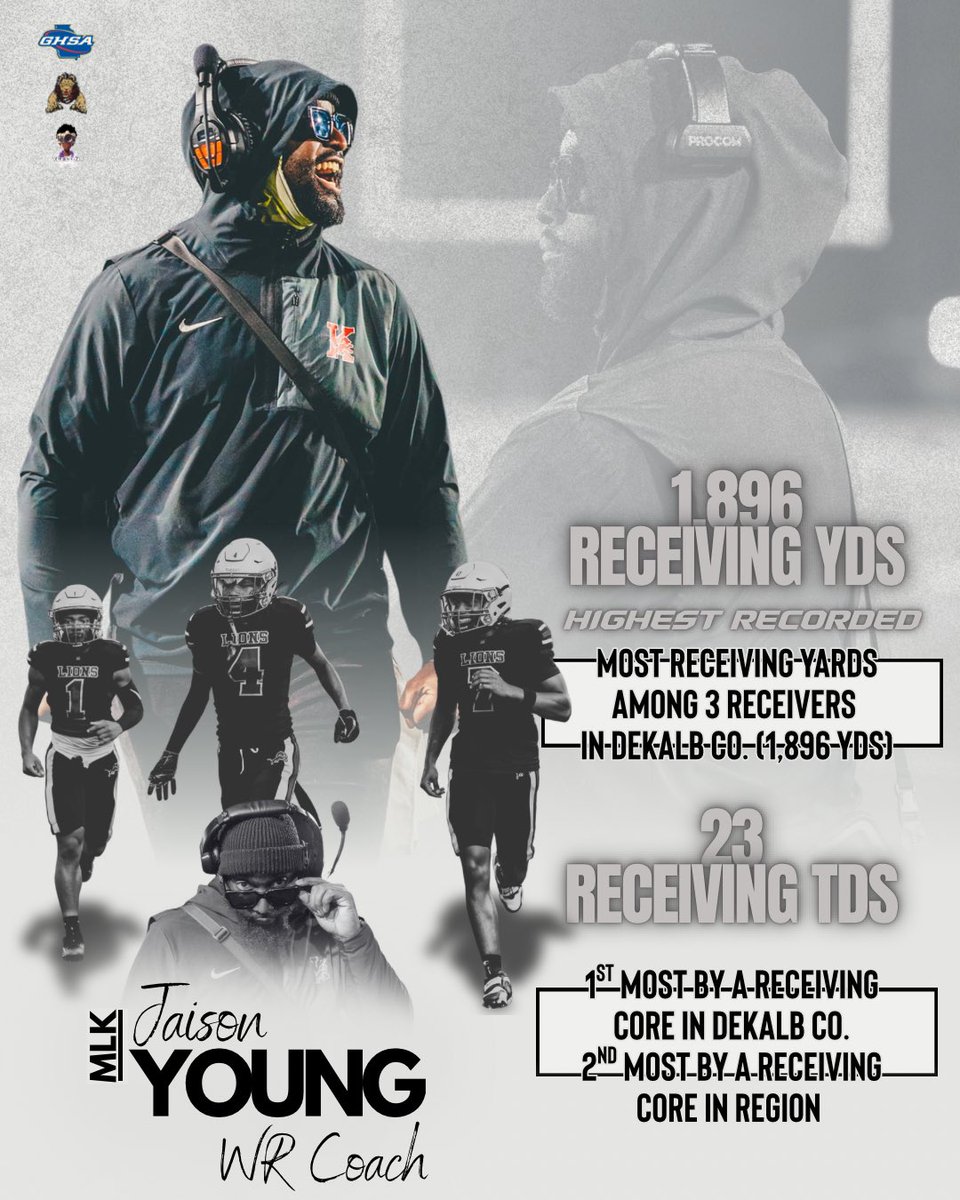 Coach Jay Young tweet media