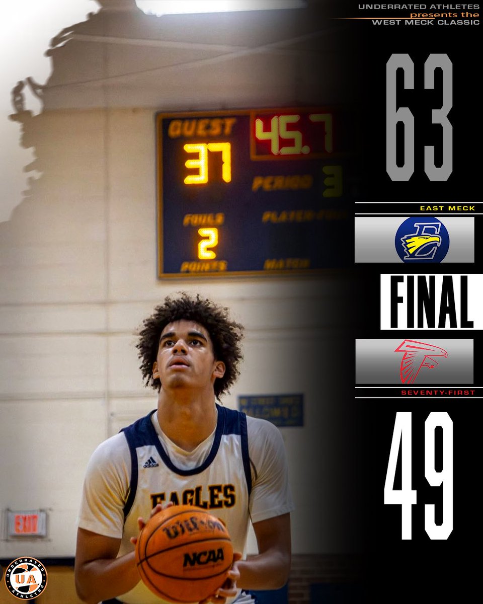 Underrated Athletes tweet media