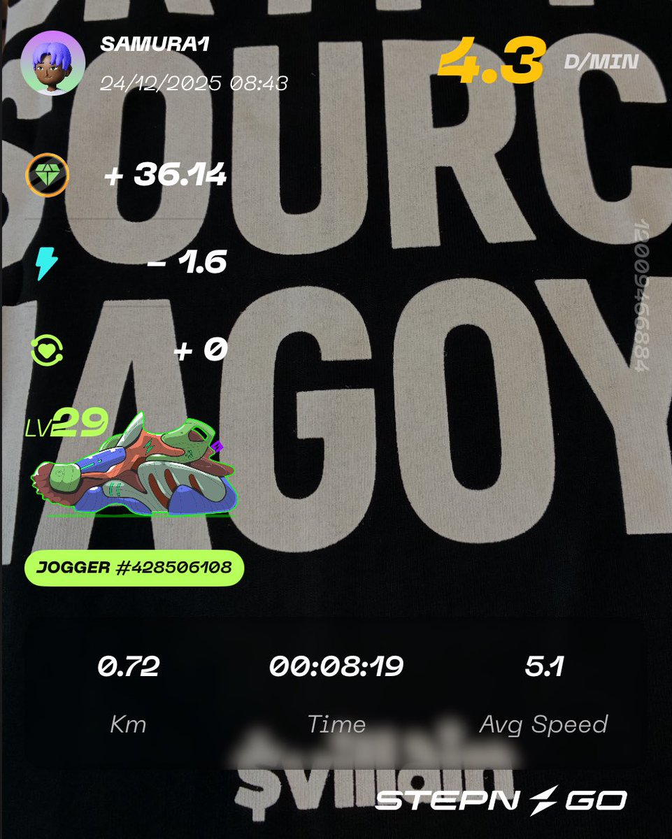 今日はお気に入りのバックプリントのロンTで仕事‼️ #villain #着て