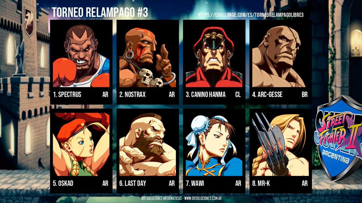 SSF2XARG tweet media