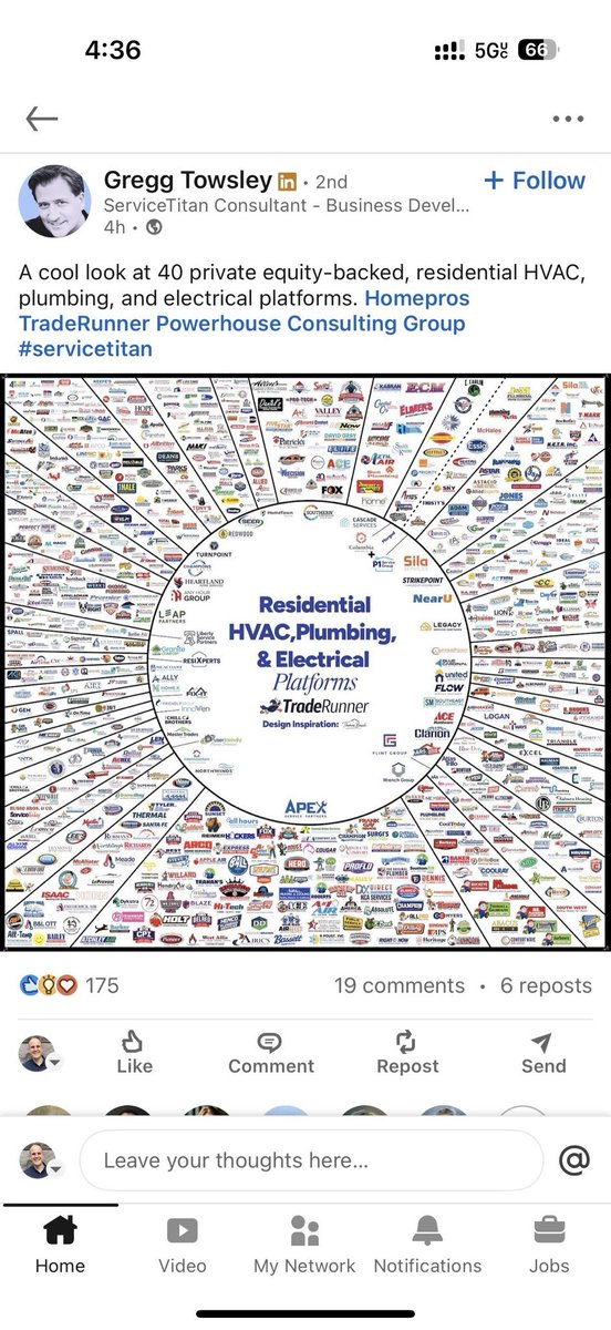 musharbash_b's tweet image. PE continues to ruin absolutely everything