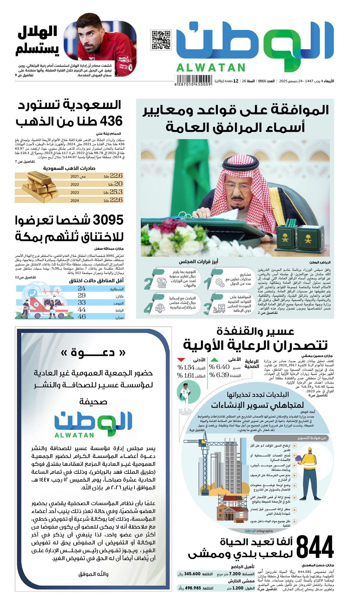 الصفحة الاولى من - أسماء المرافق العامة - الرعاية الأولية - الهلال يستسلم. لتصفح وتحميل النسخة الرقمية 