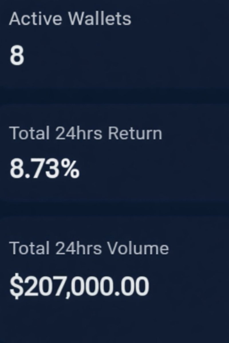 QuantProtocol's tweet image. Almost 2 weeks since the launch of Q Bot we have grown to 8 active users!
We hope to get more people on board and would love to hear everyone's feedback.

quantprotocol.fun