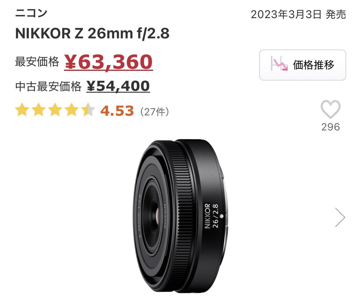 追加分◆ ひろぽん  ② 今まで買ったレンズで一番使っているのは間違いなくNIKKOR Z 26mm f