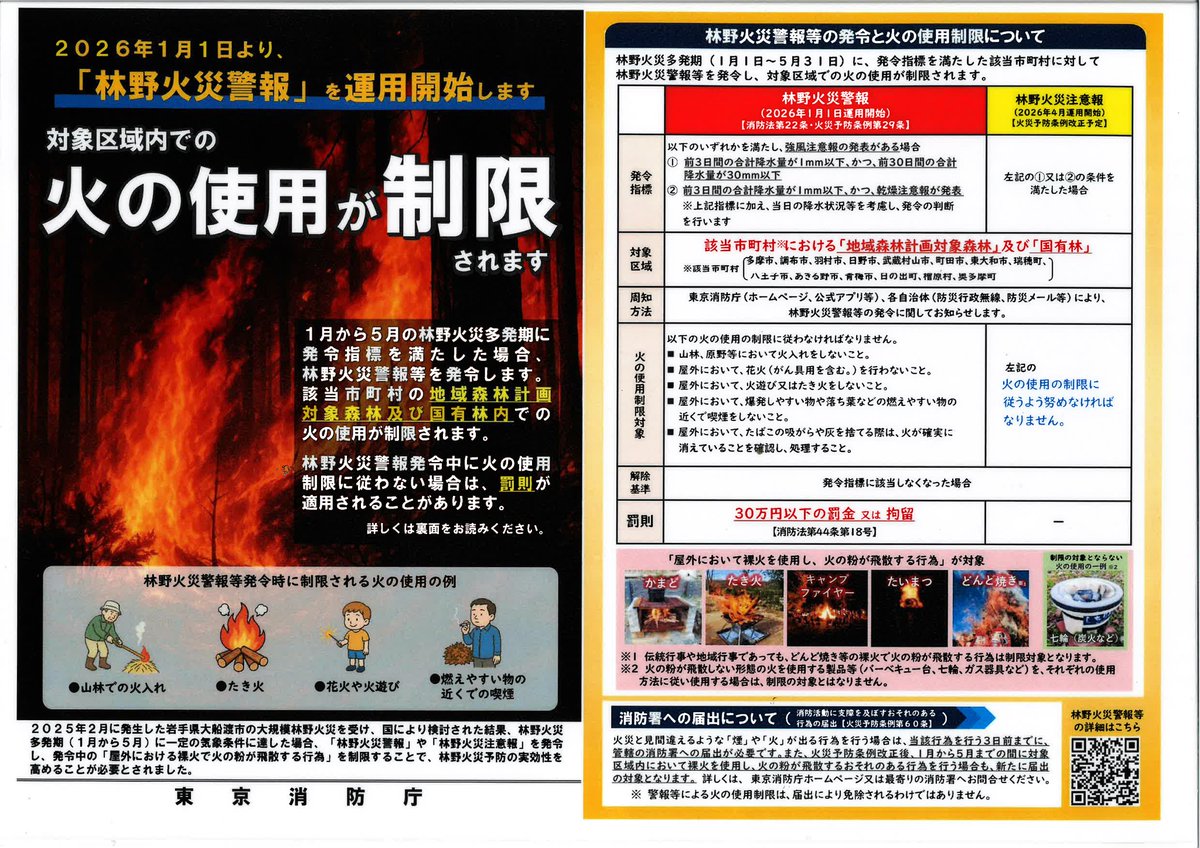 2026年1月から「林野火災警報」が発令運用されます。
警報発令中に山林内で裸火(シングルバーナーなどは対象外)を焚くと、罰則があります。
奥多摩では多くの場所が対象エリアになります。
詳細はこちら↓
tfd.metro.tokyo.lg.jp/kouhyou/portal…
発令状況はこちら↓（1月1日から）
tfd.metro.tokyo.lg.jp/kouhyou/portal…