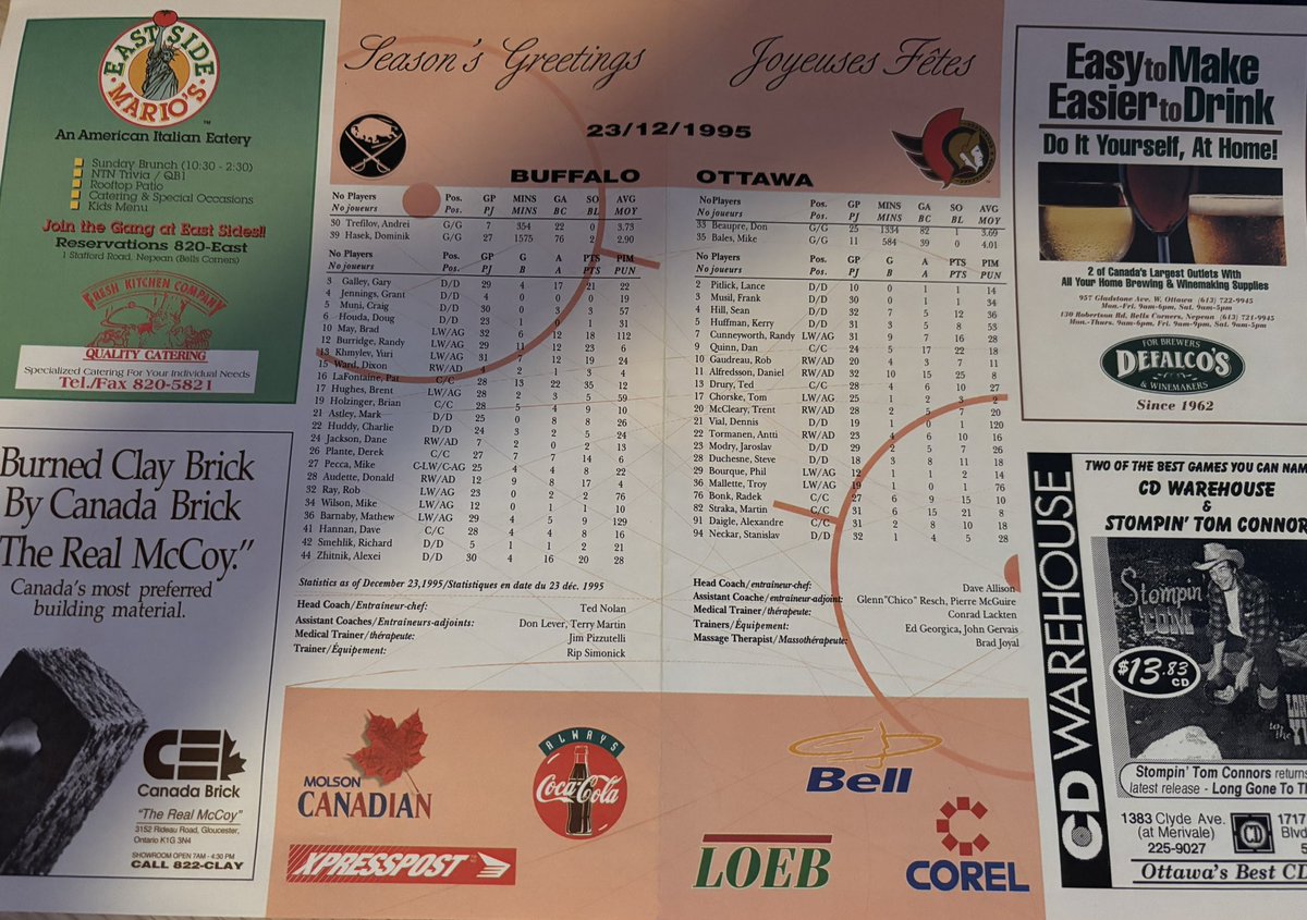 CHRISTOPHERRMCD's tweet photo. 30 years ago tonight first in person Sens game ! https://t.co/ke5bO1oCwq