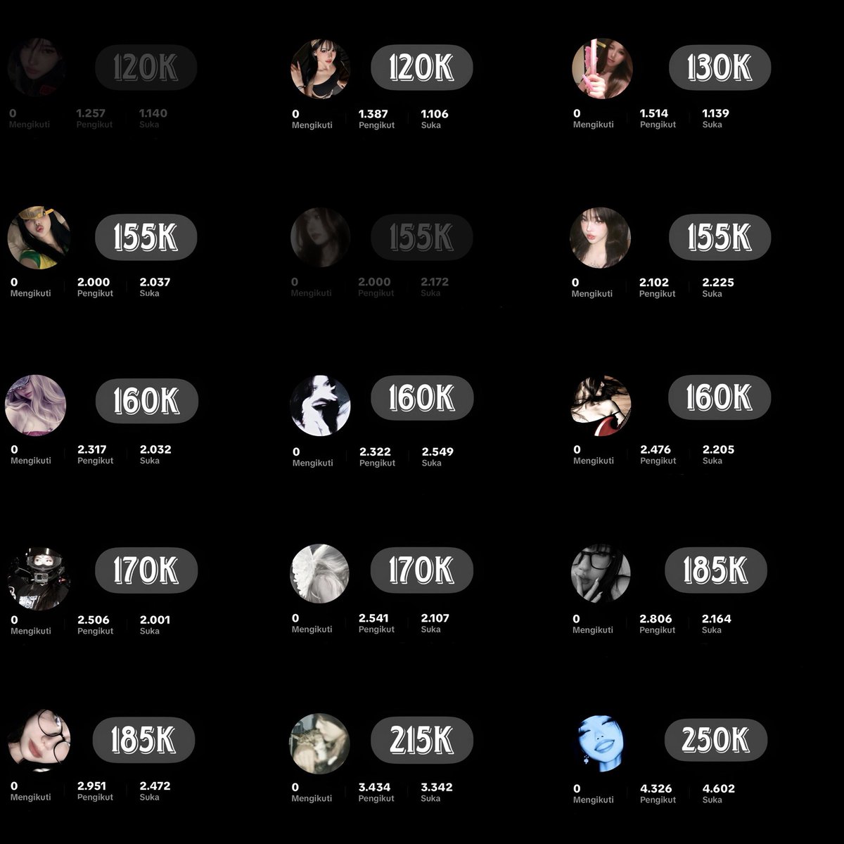 Ratu🍯 JUAL AKUN TIKTOK 10K TESTI tweet media