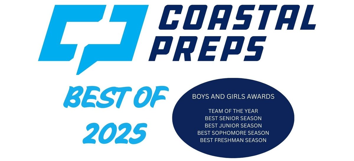 CoastalPreps - Tim Hower tweet media