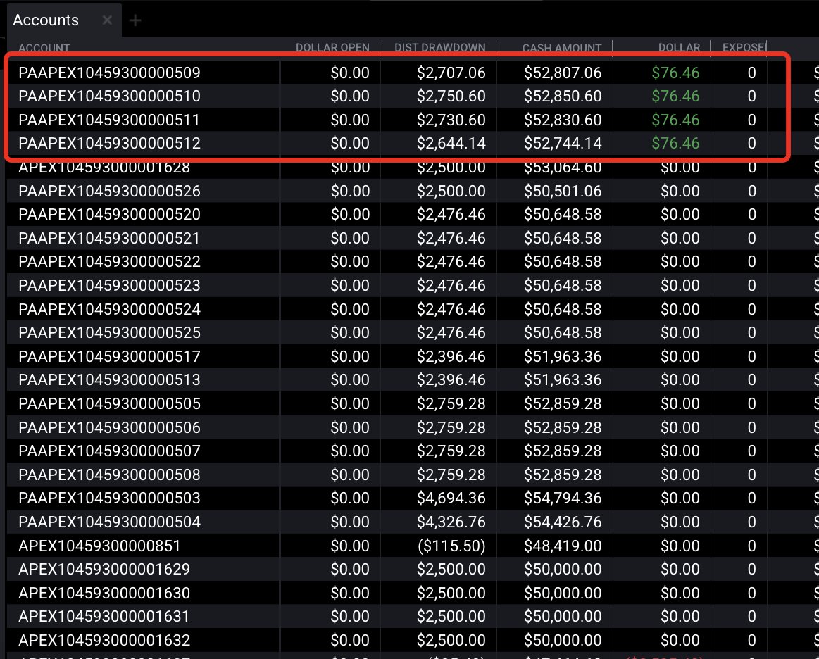 zerodayjay's tweet photo. Another 4 Pack of Day 8's Locked w/ Apex Trader Funding!! #propfirms $GC #ZFGConcepts #daytrader https://t.co/pRp82hYLfW