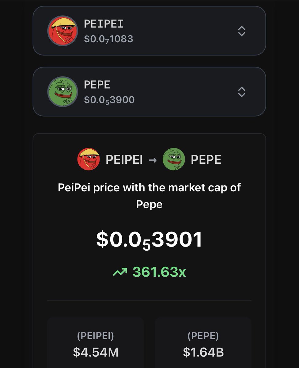 #Peipei Vs #Pepe Market Cap
👀👀👀👀👀👀👀👀👀👀👀👀
#ETH #memecoin #1000x