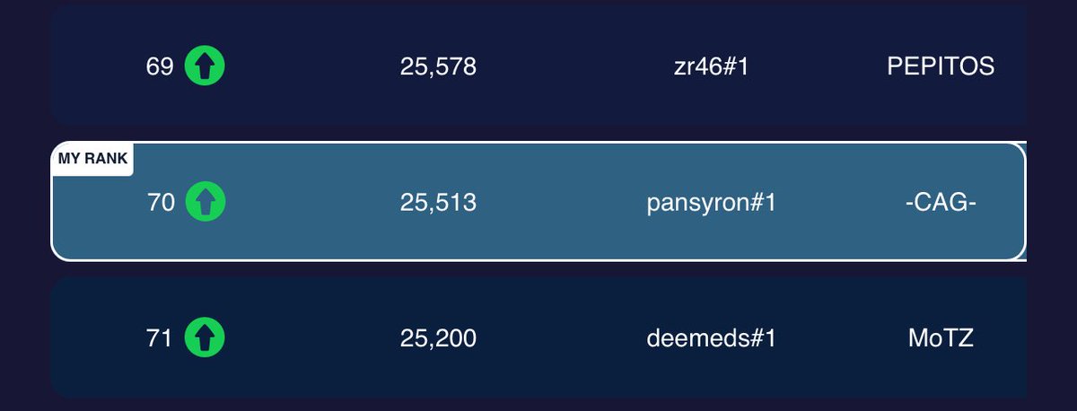 Pansy.Ron | KIND ✨ tweet media