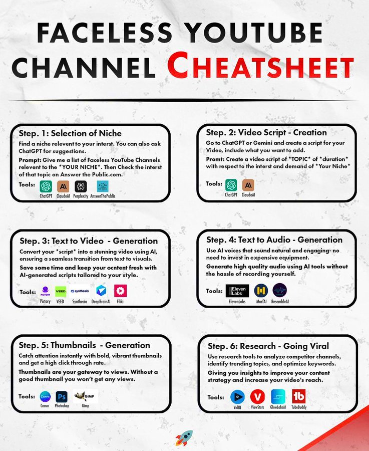robertsmith_ai's tweet image. don't understand why people don't just lock in on Faceless YouTube

You can make $20,000/m with no effort- AI do everything

I Compiled a Guide showing you all the steps from Scratch.

To get it :

1) Follow ME

Like , Repost + Reply "Faceless", I will send you a file in DM