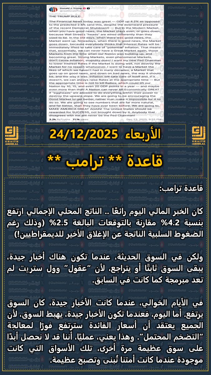 Ghaith Abohlal tweet media