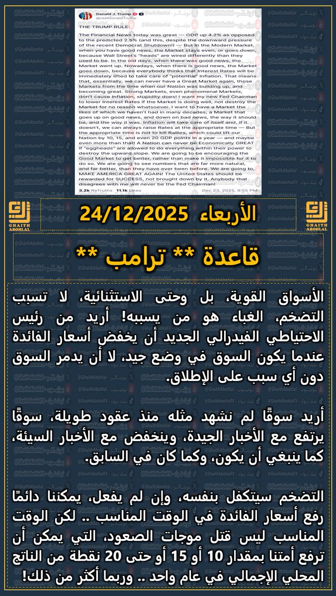 Ghaith Abohlal tweet media