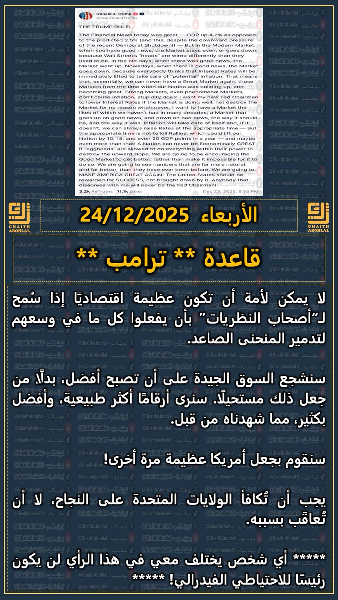 Ghaith Abohlal tweet media