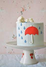 random_snakes's tweet image. Announcement: It's #raining in #LasVegas right now. 🤪🏜️⛈️ 

So, I'm playing #MatchTheSnake and posting some rain-themed cakes and coffee. Anyone got a match? Possssst it below! 🤔☔️🌊🐍🖼️
