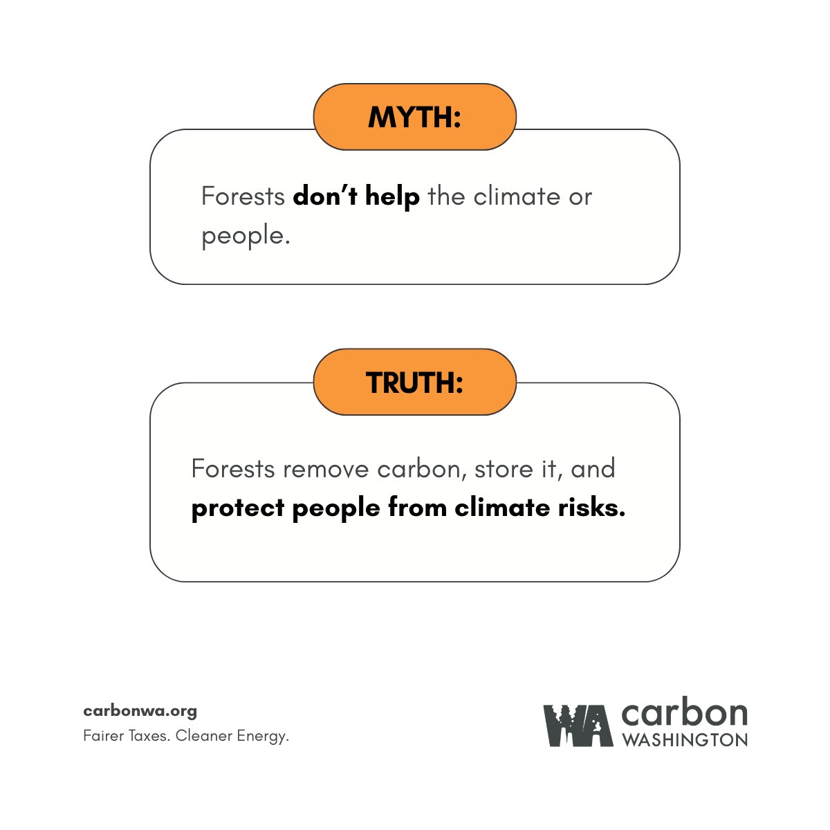 #2026WithClarity Our forests are more than scenery — they store carbon, help protect water and wildlife, and make our communities stronger. 

Learn more: wfpa.org/climate-change…