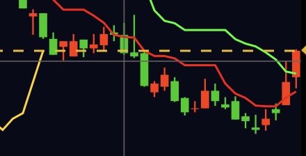 某宇宙銘柄、大幅高😊 半分以上は利食いしとこ。 受注受注みんな