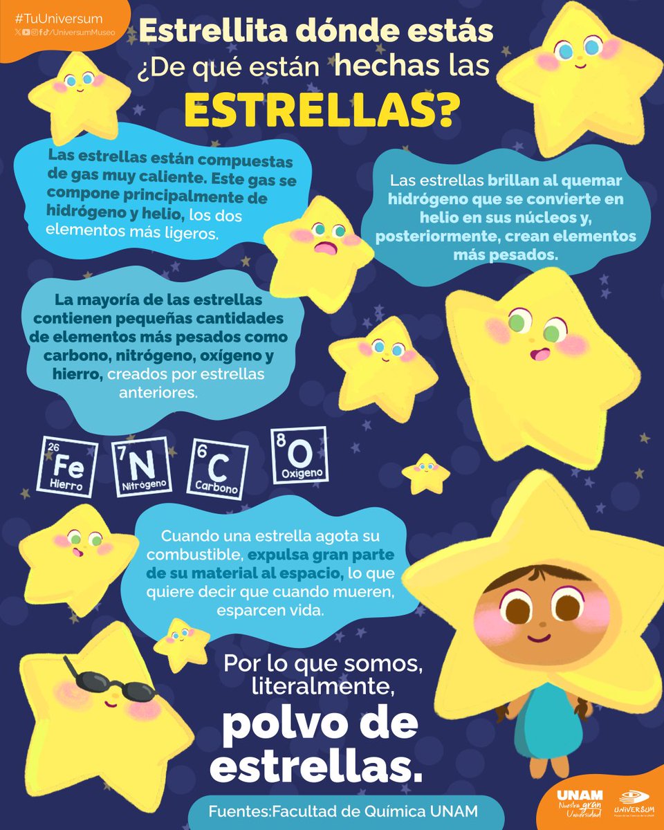 UniversumMuseo's tweet image. Te has preguntado... ¿De qué están hechas las estrellas? 🌟

#TuUniversum