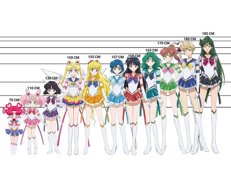 marinz1nha's tweet image. Quanto vocês tem de altura?