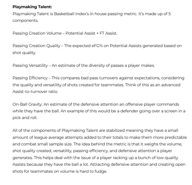 The_BBall_Index's tweet photo. The top 5 forwards in Playmaking Talent
1. Jalen Johnson
2. Deni Avdija
3. LeBron James
4. Kevin Durant
5. Kyshawn George
Playmaking Talent Explainer: https://t.co/J1yLnDo7cB