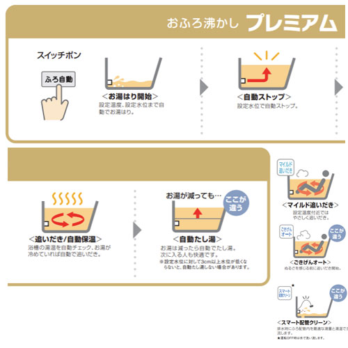 jyusetucom's tweet photo. 💡給湯器交換をご検討の方へ
 GT-C2062PAWX-2-BL（都市ガス・リモコンセット） をお得価格でご紹介しています！
日々の快適なお湯まわりを、この機会にぜひチェックしてみてください。
👉 https://t.co/O5rGaEhZfU https://t.co/wFbT1VdZQO
