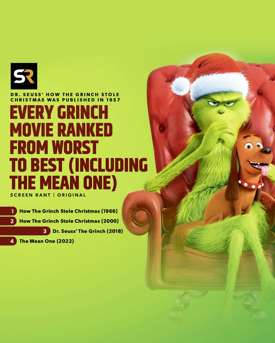 screenrant's tweet image. Dr. Seuss' How #TheGrinch Stole Christmas was published in 1957, and since then there have been several Grinch movies that have become holiday favorites.

From the violent, low-budget horror concept to Jim Carrey's performance, we discuss them all: bit.ly/3BInTrM