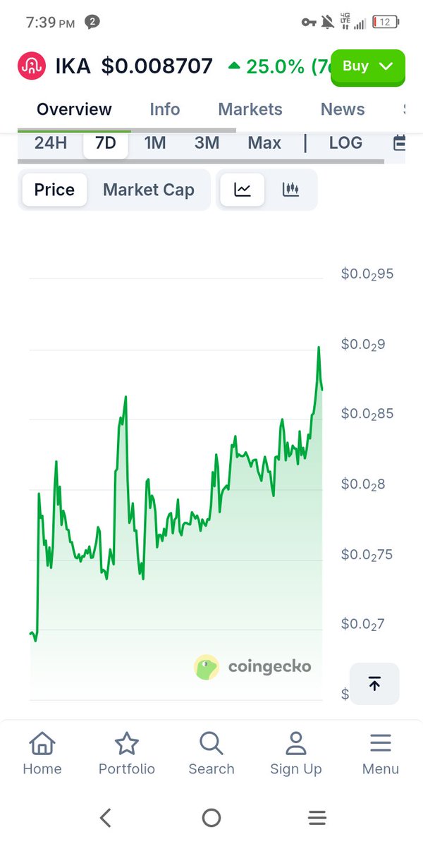 5thwav3s's tweet image. Why is $Ika having its own bull market vs #Bitcoin and cash?

They just replaced every bridge with a safer solution. It's cross chain composable. It makes Bitcoin quantum safe. It enables trustless ai agents 

#near and $icp are NOT this.