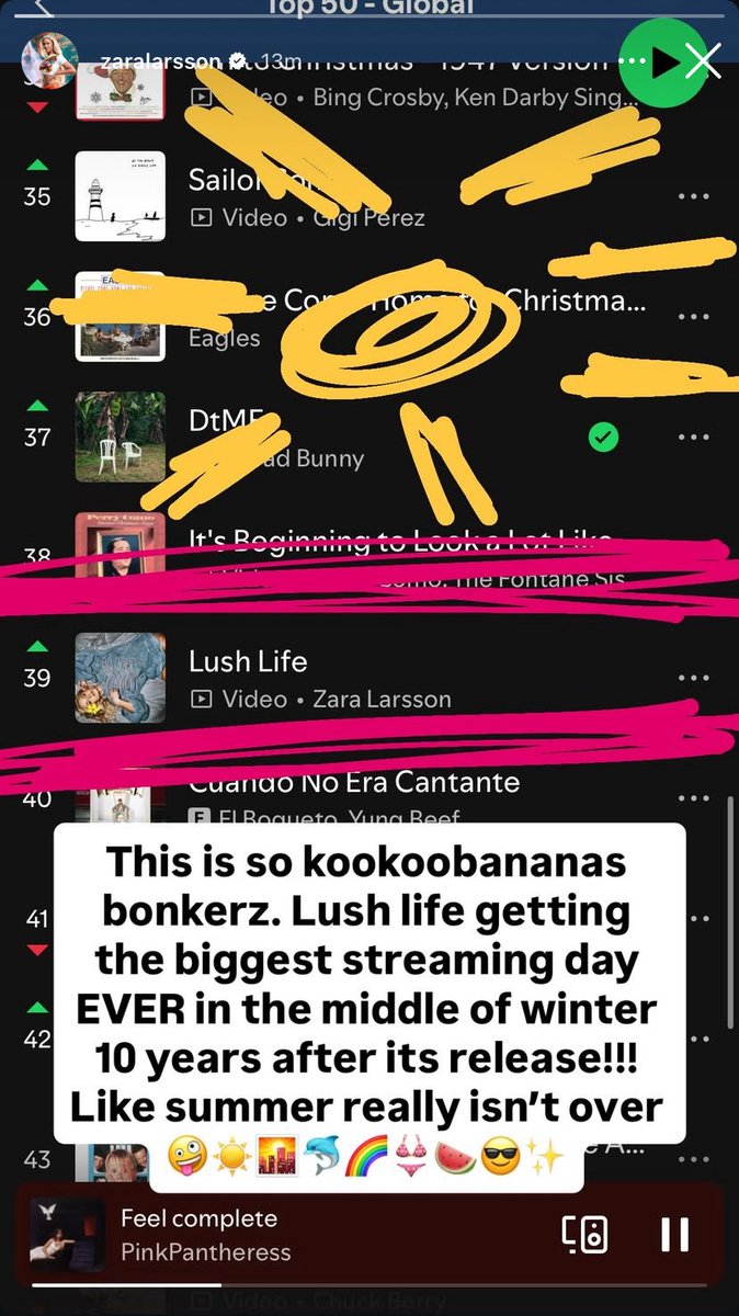 ❤️‍🔥| QUEENS! Zara Larsson is listening “Feel Complete” by PinkPantheress