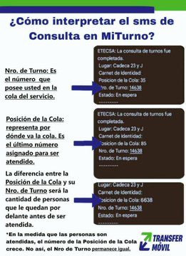 #Transfermóvil 
#EtecsaTeAcompaña