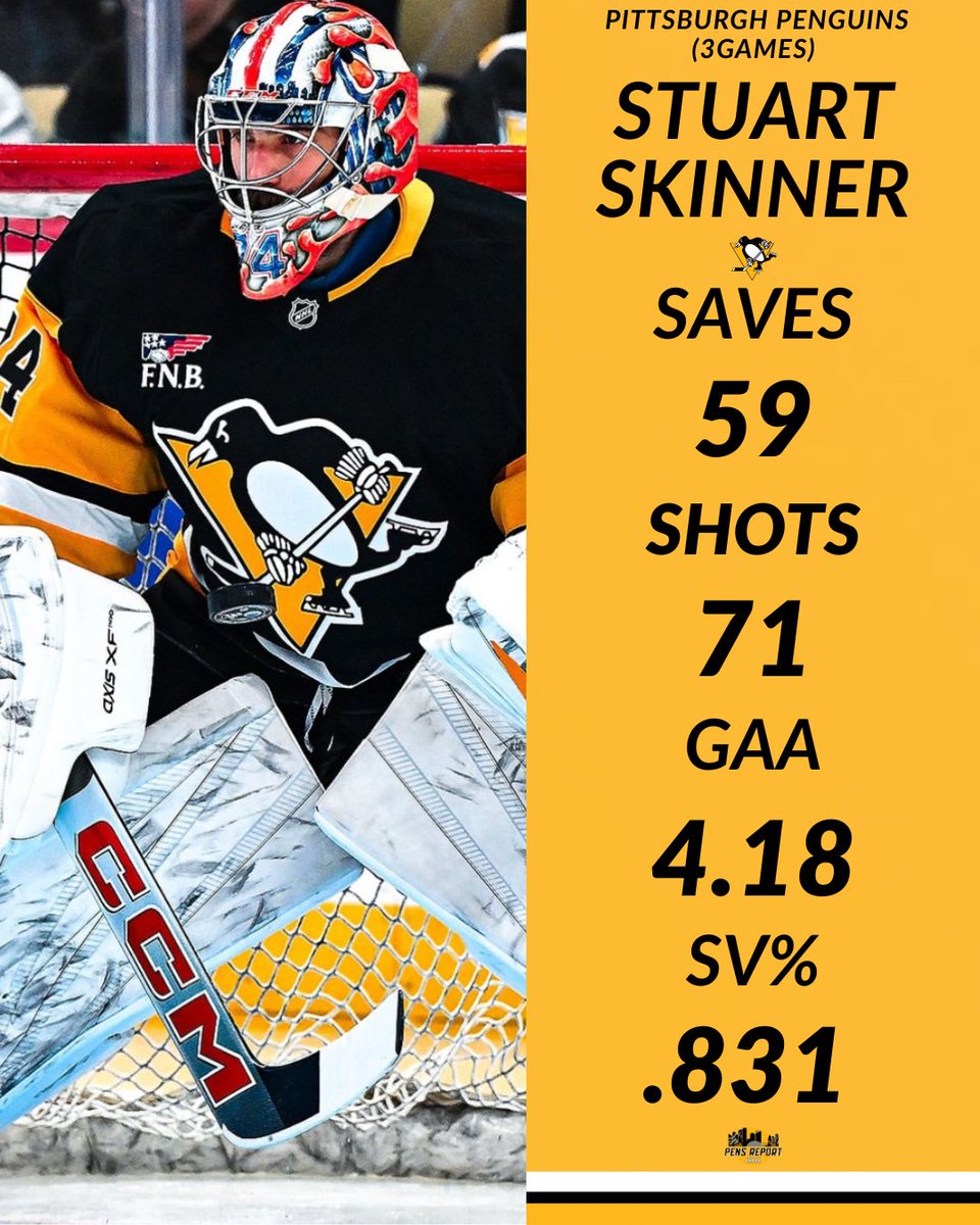 Pittsburgh Penguins Report tweet media