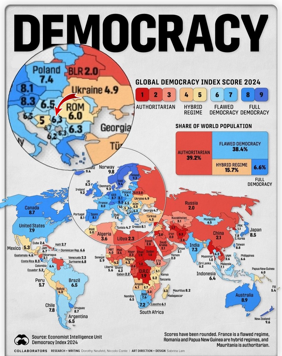 LaziDetektor's tweet image. THE ECONOMIST SRUŠIO LAŽ N1: SRBIJA DEMOKRATSKA ZEMLJA UPRKOS ŽELJI N1 I BLOKADERA DA NAS PREDSTAVE KAO DIKTATURU!

Setite se samo koliko puta ste čuli sa N1, od blokadera, opozicije, domaćih i stranih NGO, Picule i ostalih antisrpskih evroparlamentaraca i ćata iz EU...da je u…