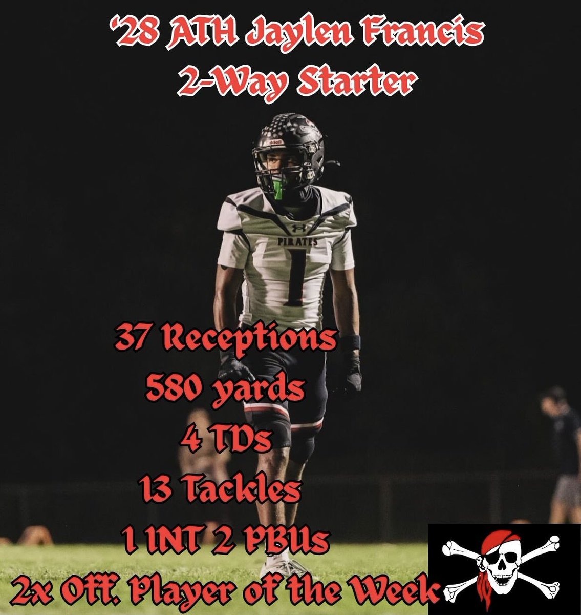 PortCharlotteFB's tweet image. @JaylenFrancis_ ended the season as a 2-way stater for us. Explosive play maker on offense/special teams and a ballhawk on defense. Did this as a sophomore we can’t wait to watch him continue to make plays the next 2 years #75forever #eatoffthefloor