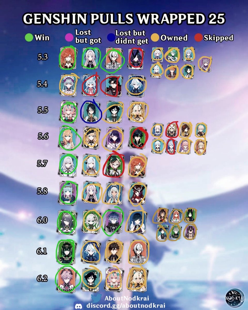 rat bastard 🐀 tweet media