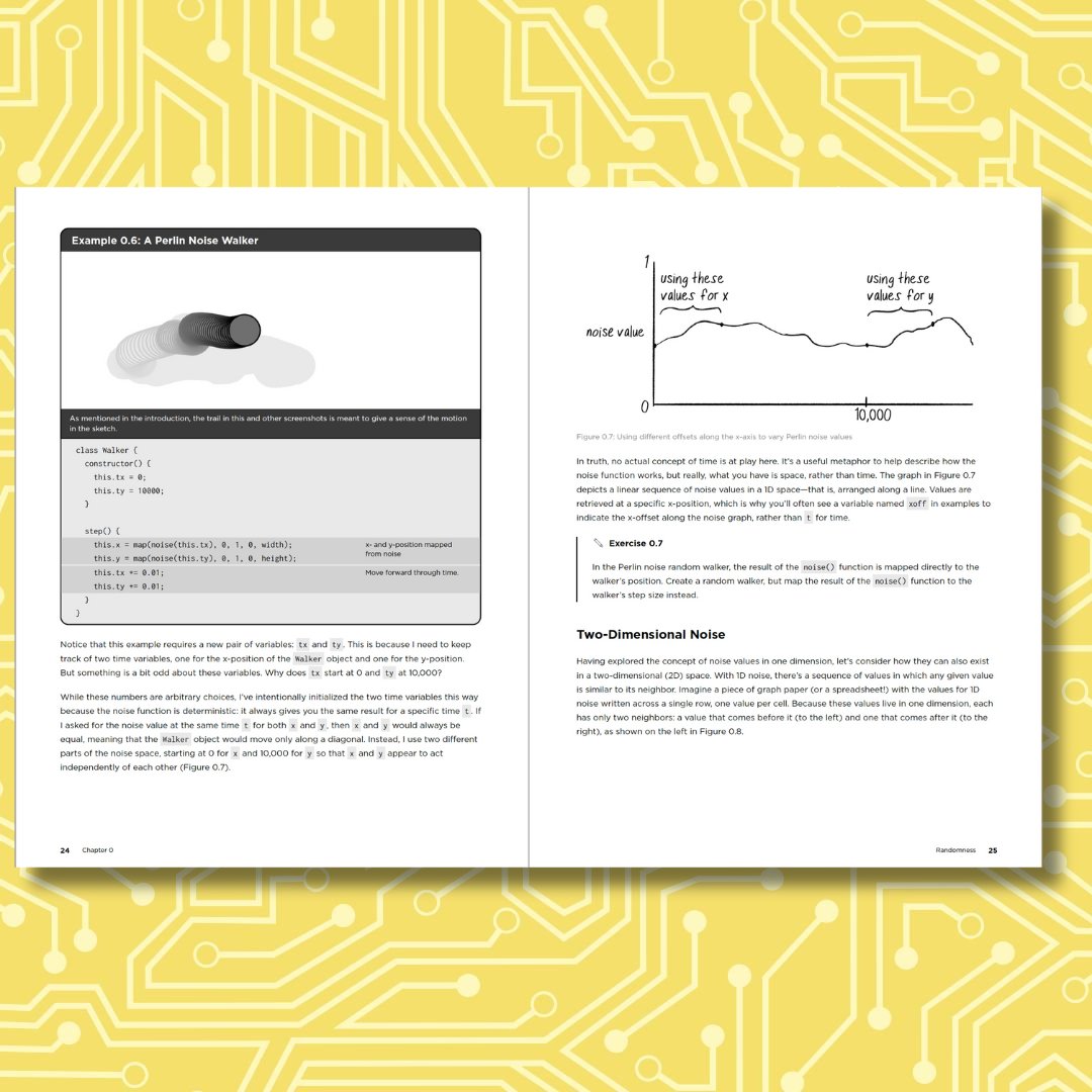 No Starch Press tweet media