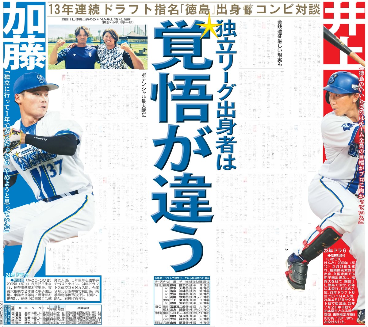 日刊スポーツ報道写真集 ニッカン50周年非売品 日刊スポーツ報道写真集 ニッカン50周年非売品