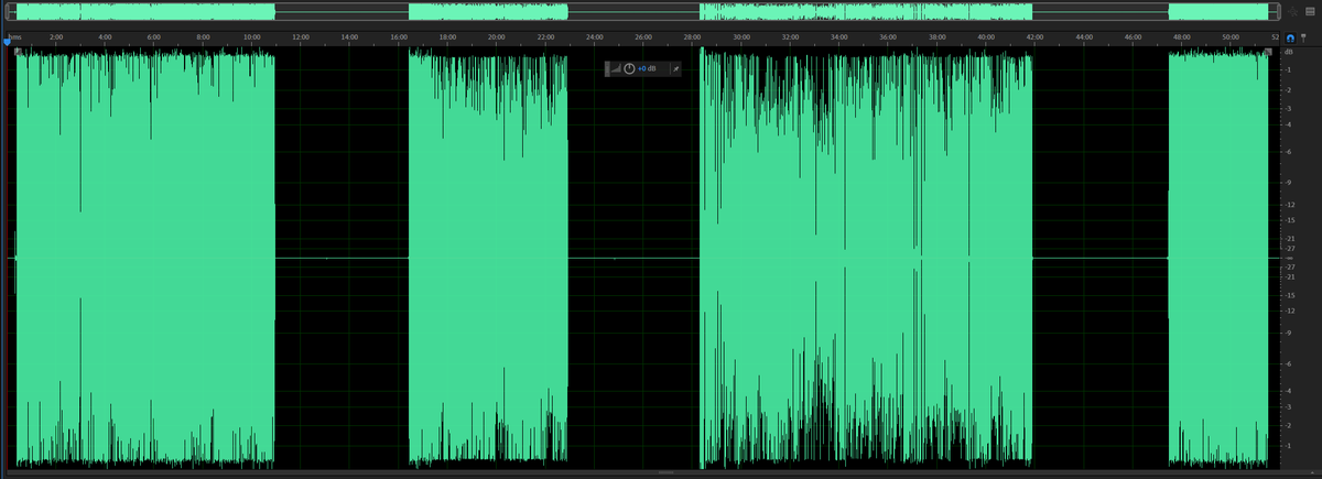 I can ALWAYS tell when one particular host is on the air.  I don't even need to listen, all I have to do is look ... any listeners of political talk radio care to venture a guess as to who this is?