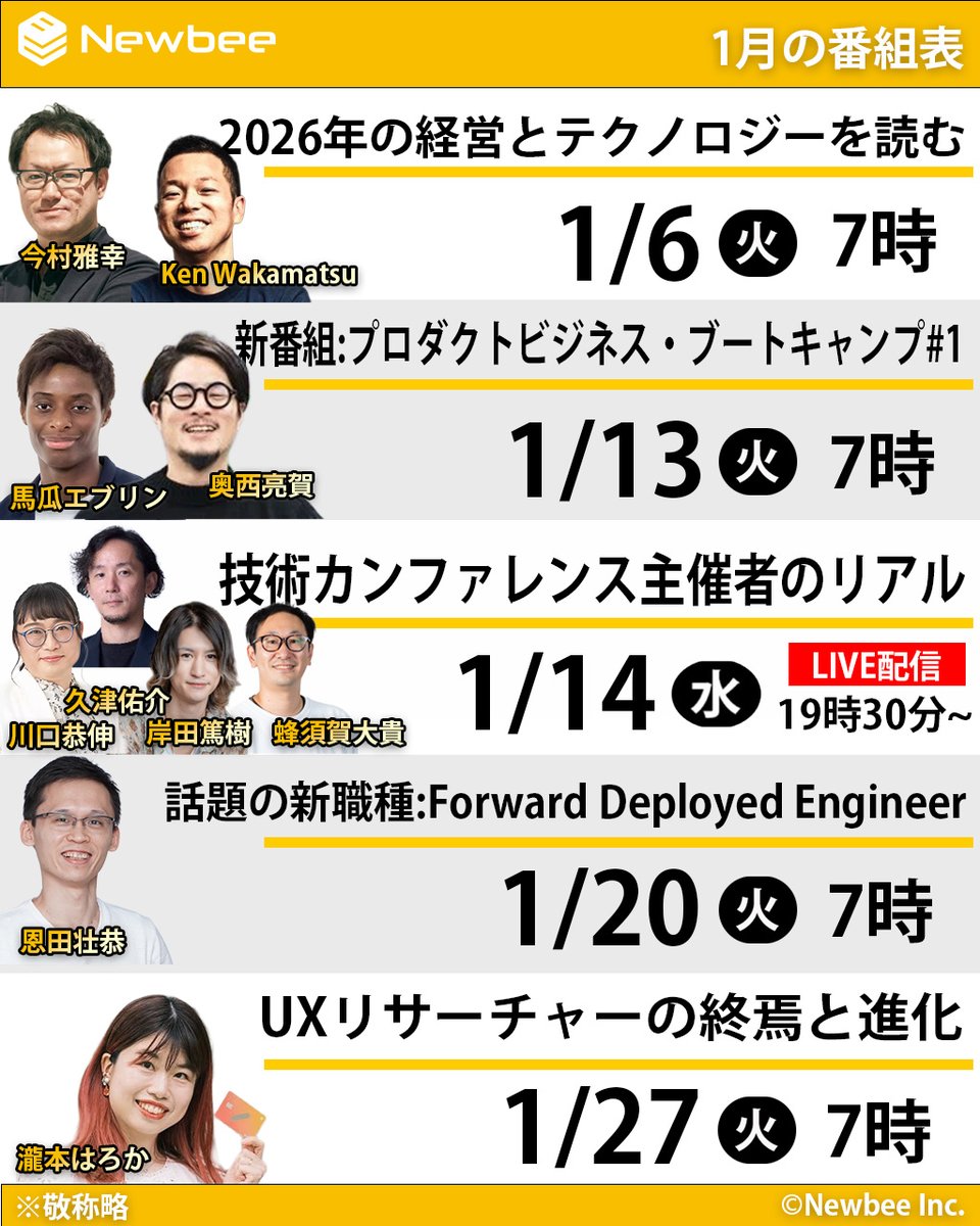 はち🐝 Newbee 代表 tweet media