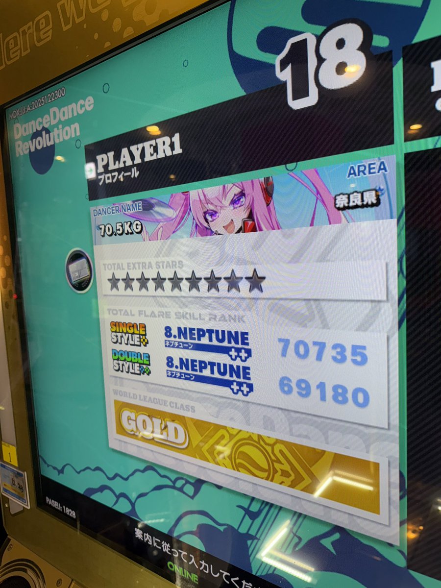 ケケチャマ です。貴景勝 2点 怪奇❗️クリスマスの朝からゲーセン男‼️