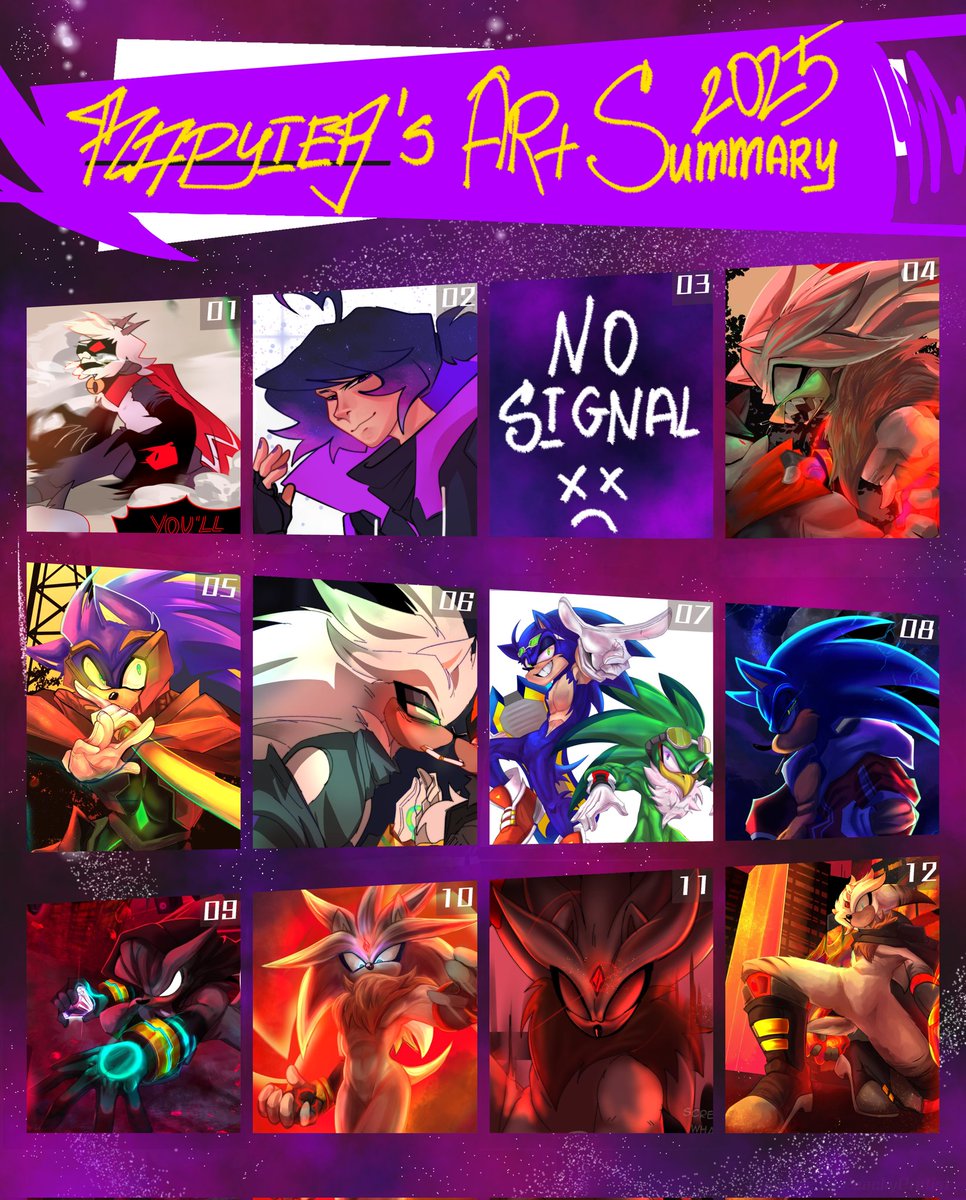 Well, for me is time for summary of arts👀

#summaryartof2025 #summaryart2025