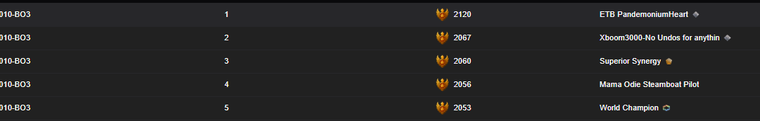 Lorcana Pandemonium tweet media