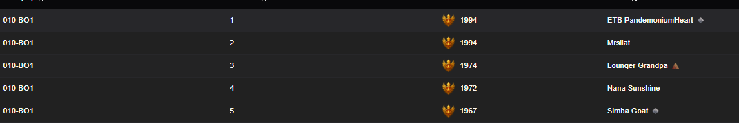 Lorcana Pandemonium tweet media