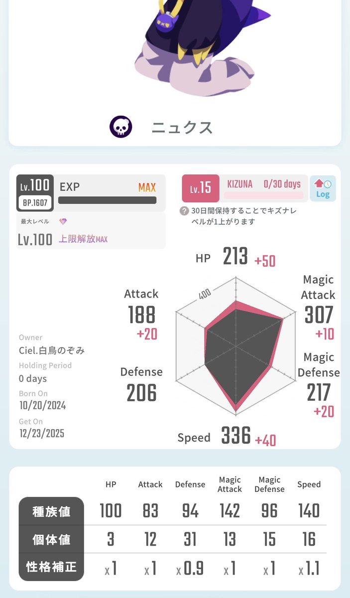 🍀レアモン販売🍀🎄セール開催🎅

🎄クリスマスモミコ：¥23,000✨
🎄デデルギア：¥23,000✨
🎄ニュクス：¥13,000✨

全て銀行振込即決価格になります✨
3つまとめ買いの場合は5万円になります✨セール期間は12/24〜12/25まで‼︎
ご検討よろしくお願い致します🙇‍♀️
#エグリプト
#エグリプトレード