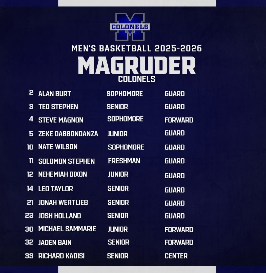 Coach_TimH's tweet image. We are off to a strong start! Excited to take on a tough schedule ahead with a great group of kids.