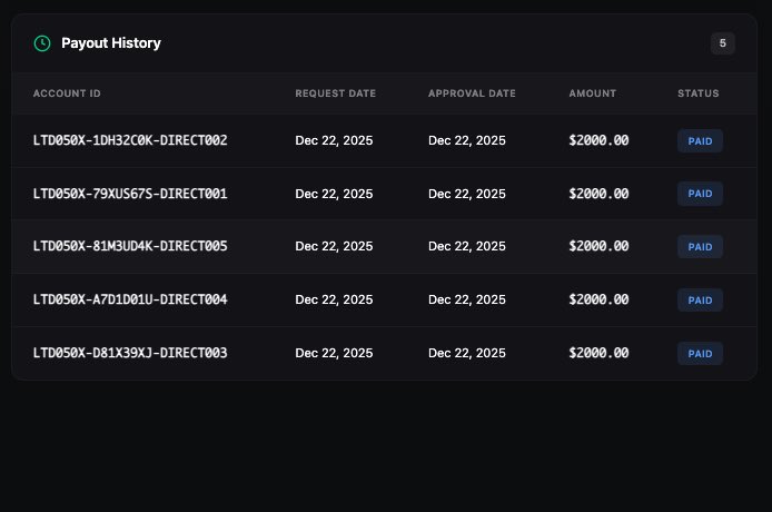 Riski Minaj tweet media