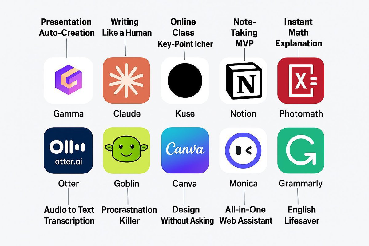 _evon3929's tweet image. Hidden AI Tools That Feel Like Superpowers.

1. claude.ai – Writing like a human
2. gamma.app – Presentation 
3. Cleanup.app – Image cleaner
4. Brandmark.io – Logo maker
5. Notion.ai – Smart notes
6.…